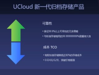 数字时代下的存储迷思，为何删除照片后内存未变