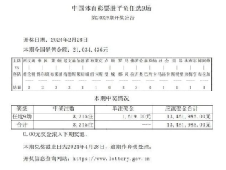 蛋蛋pc加拿大结果查询预测✅-㊙️28蛋蛋pc开奖网