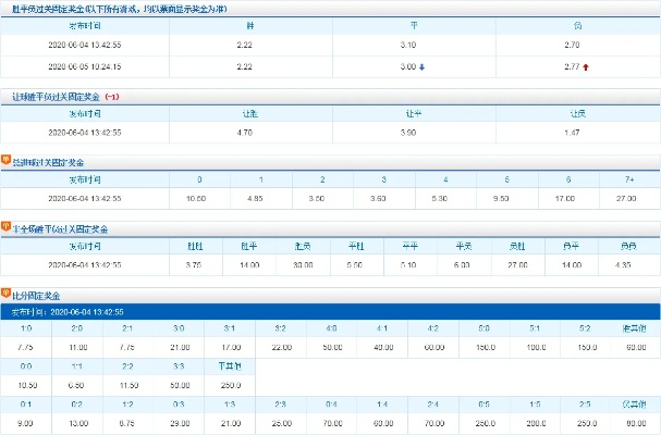 6分彩票首页登录✅-彩票6分网 6分彩票首页登录✅-彩票6分网