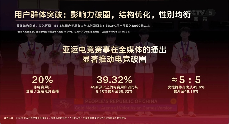 泛亚电竞在线网址✅_㊙️泛亚电竞是什么平台