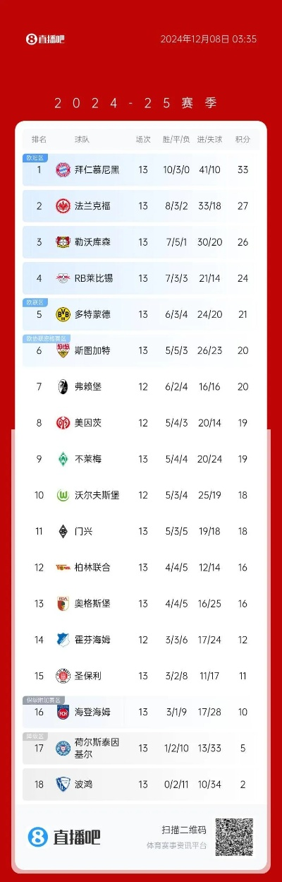 加拿大pc预测神测✅ ,加拿大pc走势预测网站px